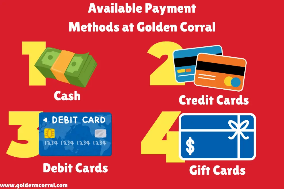 Available Payment Methods at Golden Corral