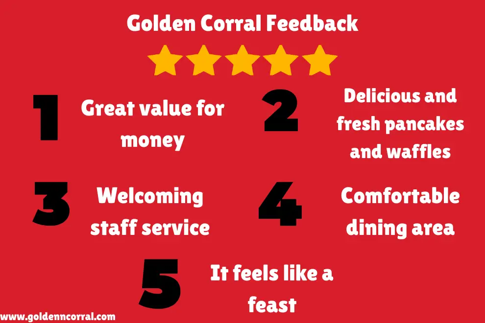 Golden Corral Feedback